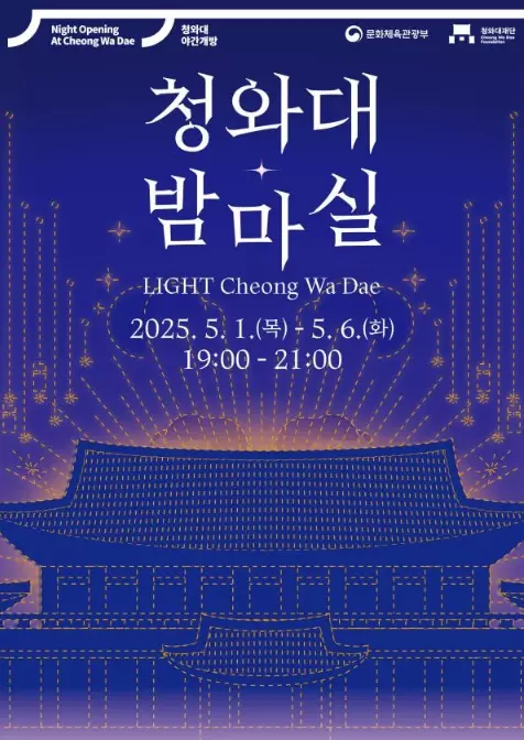 청와대재단