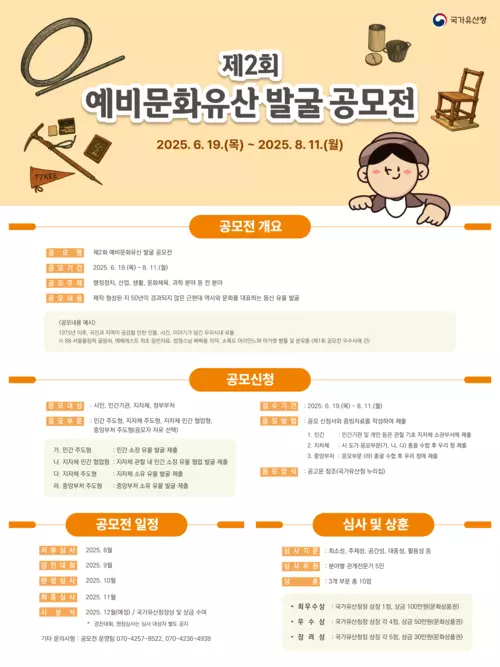 국가유산청이 근현대 대표 유물을 찾기 위해 예비문화유산 발굴 공모전 을 개최했다.